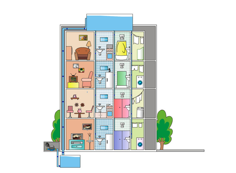 individualizacao-de-gas-e-agua-em-sao-paulo